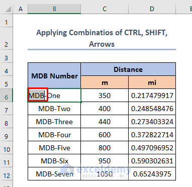 how to edit cell in excel with keyboard using combination