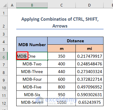 Edit Excel Cell Excel Edit Cell Archives - ExcelDemy