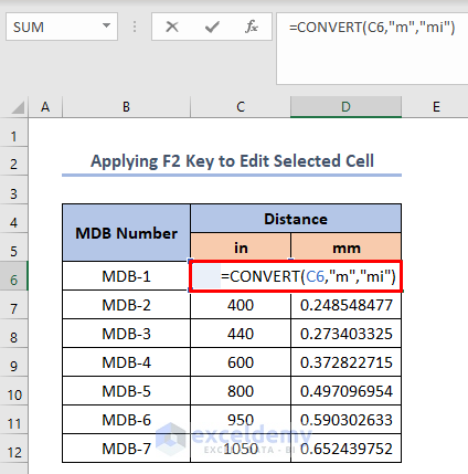 how to edit cell in excel with keyboard using F2 key