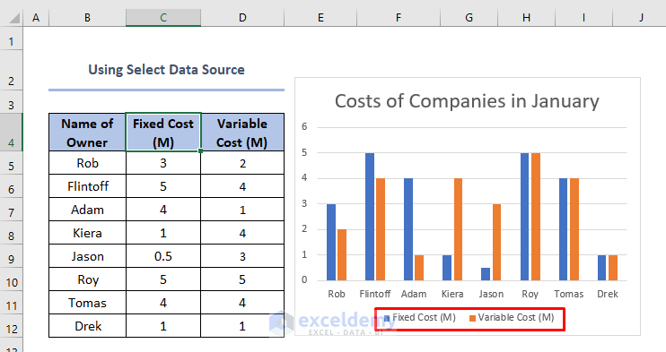 how to edit legend in excel