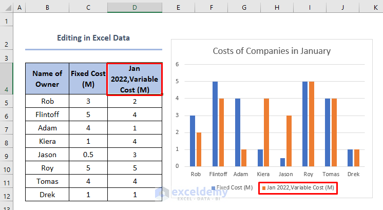 how to edit legend in excel editing in excel data