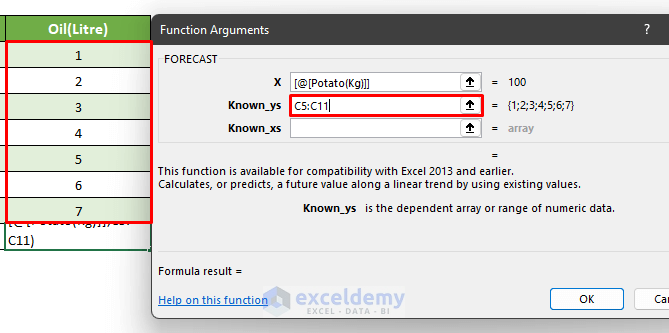 FORECAST Function