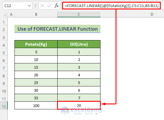 Use FORECAST.LINEAR Function
