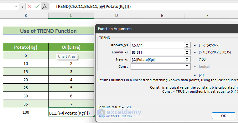 Extrapolate Data with Excel TREND Function