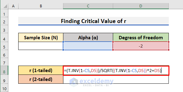 Step-by-Step Procedures to Find Critical Value of r in Excel