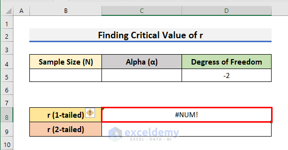 Step-by-Step Procedures to Find Critical Value of r in Excel