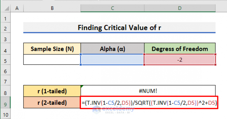 How To Find Critical Value In Excel – YOVZ