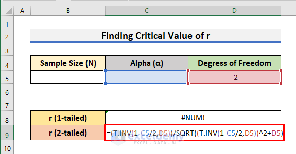 Step-by-Step Procedures to Find Critical Value of r in Excel