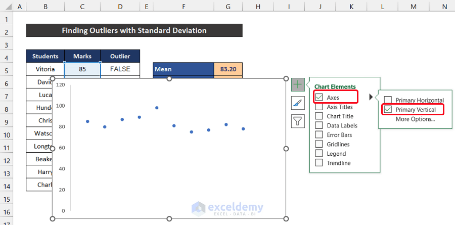 Insert Chart to Recognize Formula Result to to Find Outliers with Standard Deviation