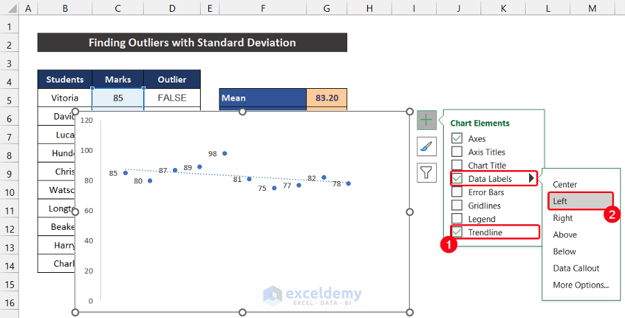 Insert Chart to Recognize Formula Result to to Find Outliers with Standard Deviation