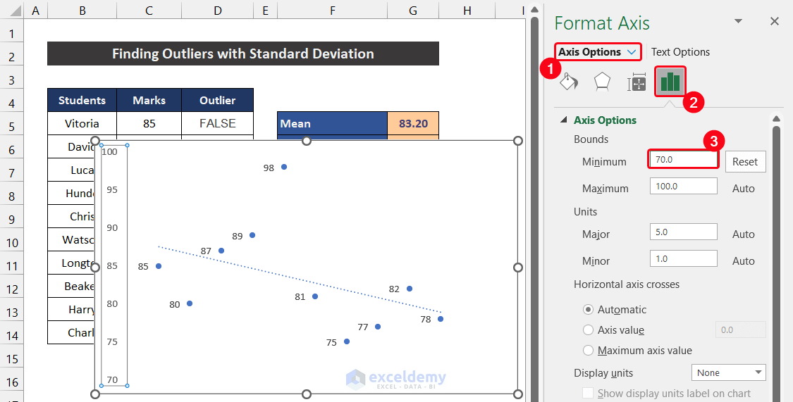 Insert Chart to Recognize Formula Result to to Find Outliers with Standard Deviation