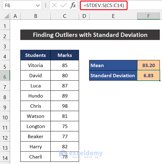 Determine Standard Deviation to Find Outliers with Standard Deviation