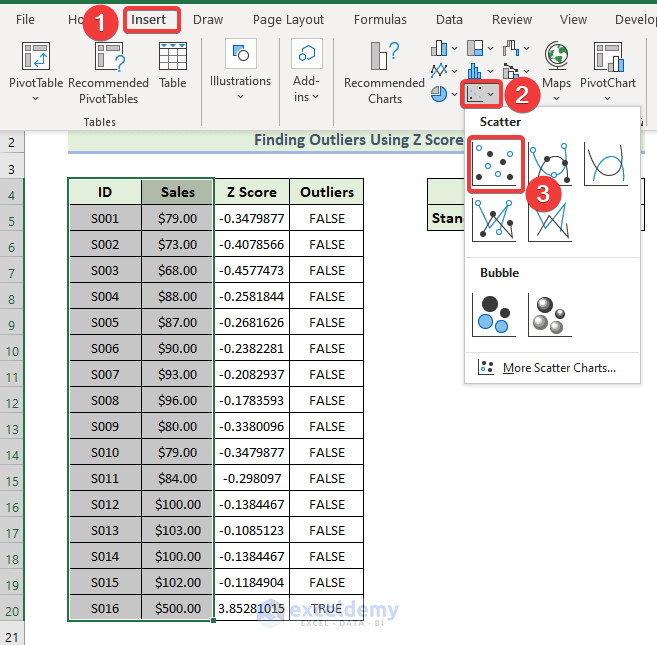 How to Find Outliers Using Z Score in Excel 