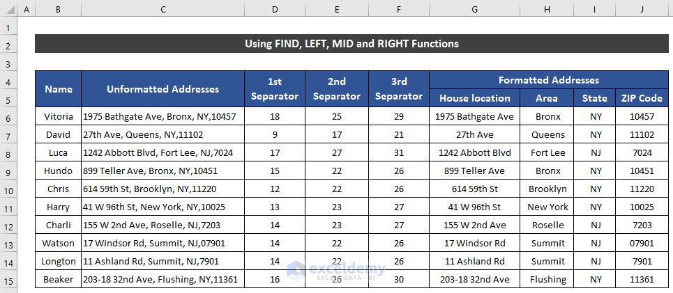 Using FIND, LEFT, MID, and RIGHT Functions to Format Addresses