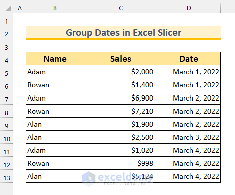 how to group dates in excel slicer Intro