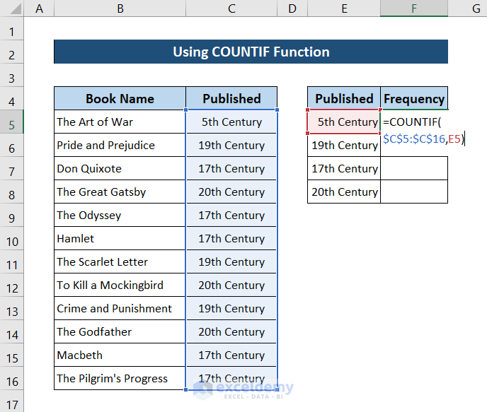 how to make a categorical frequency table in excel