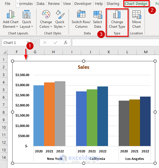 Step-by-Step Procedures to Make a Grouped Bar Chart in Excel