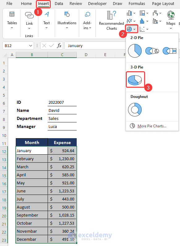 Insert Charts in Summary of Monthly Expense Report