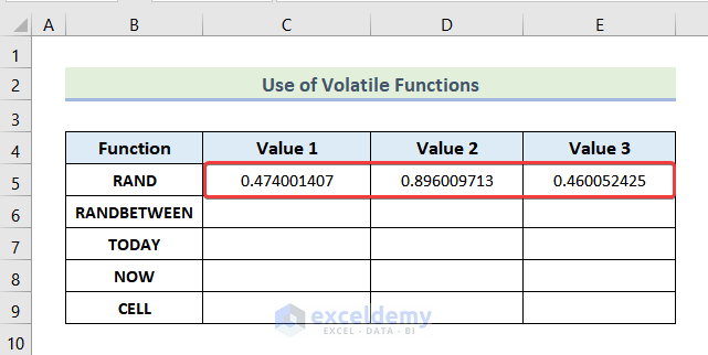 make excel calculate faster Avoiding Volatile Functions