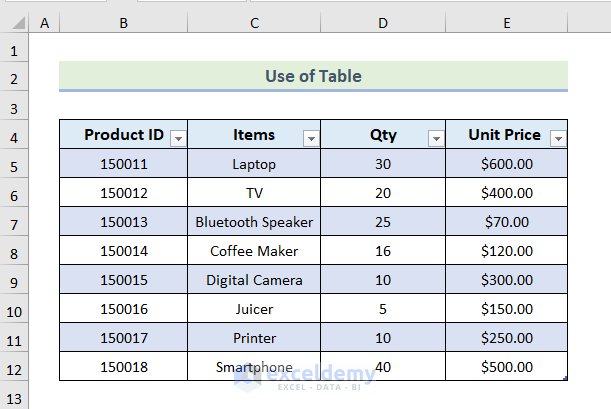 Using Excel Table and Named Ranges 