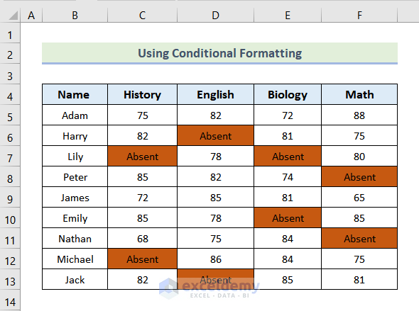 make excel calculate faster Using Conditional Formatting with Discretion