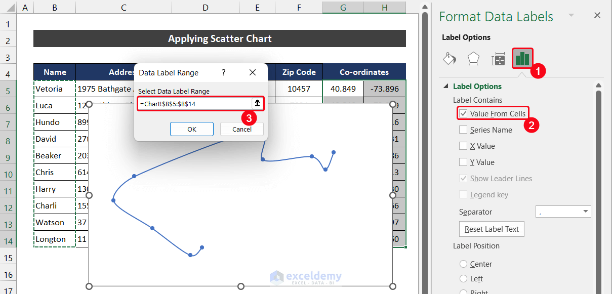 Applying Scatter Chart to Make Route Map