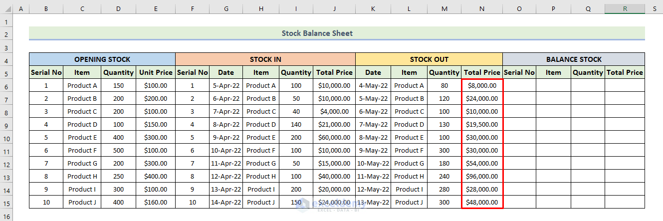 How to Make Stock Balance Sheet in Excel