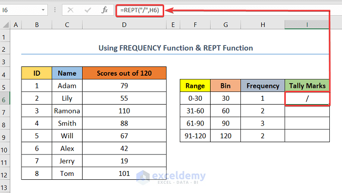 make a tally sheet using REPT and FREQUENCY Function