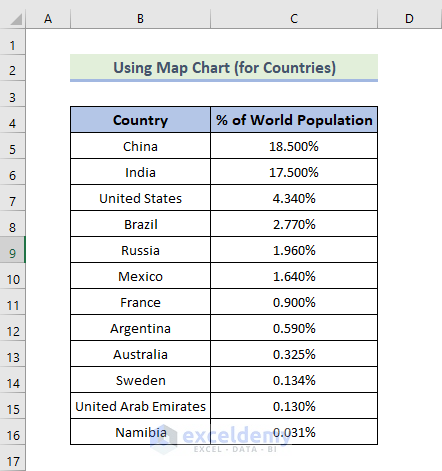 Using Map chart to Map Data in Excel