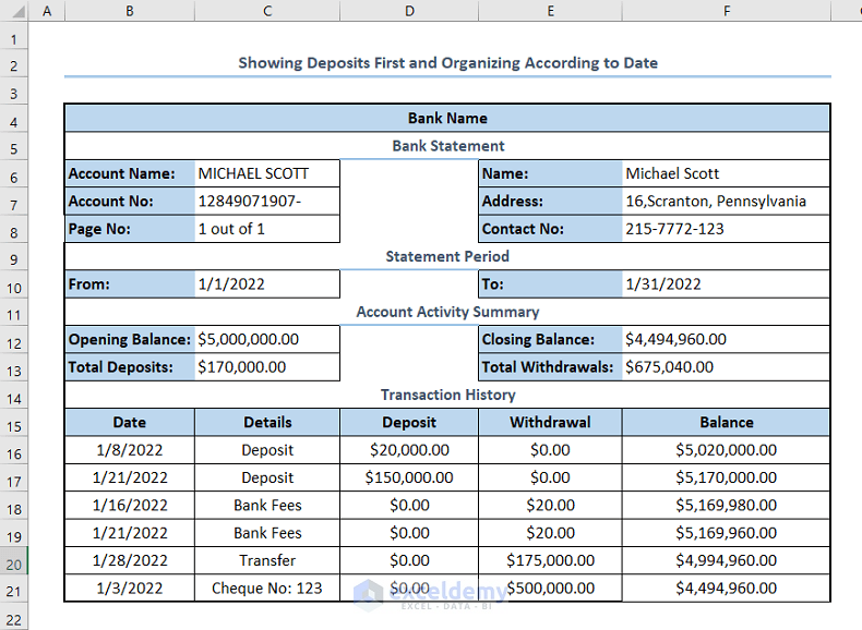 showing deposits first organized according to date of transaction 
