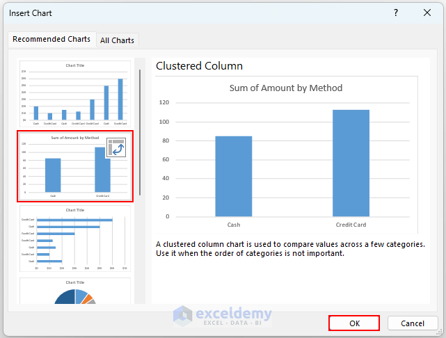 how to organize expenses in excel Column Chart