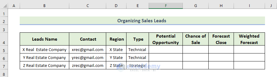 Input Basic Information of Sales Leads