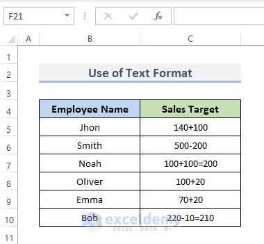 5 Effective Methods to Put Sign in Excel Without Formula