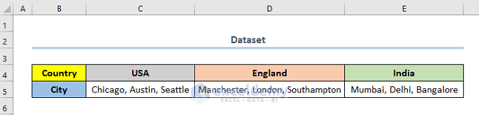how to remove consolidation in excel dataset