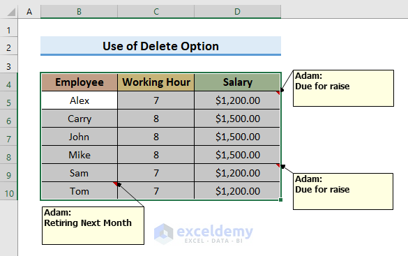 Use Delete Option to Remove Notes in Excel