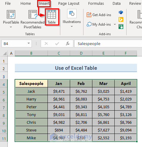 Insert Excel Tables to Repeat Rows When Scrolling