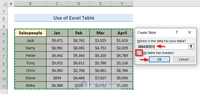 Insert Excel Tables to Repeat Rows When Scrolling
