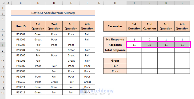 Counting Non-Empty Response to Tally Survey Results in Excel