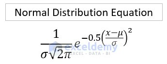 how to transform data to normal distribution in excel definition