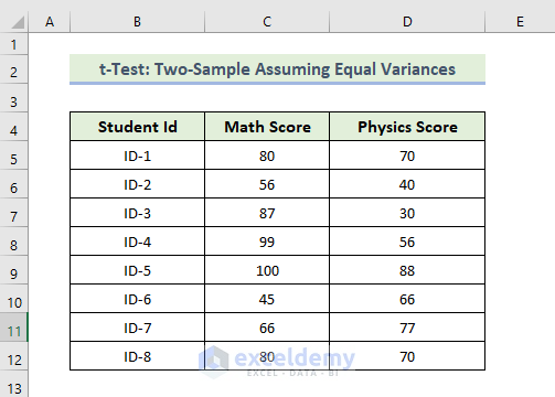 t-Test Two-Sample Assuming Equal Variances