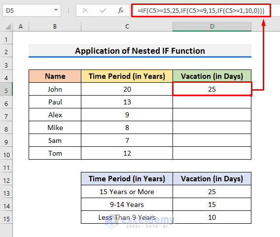 Apply Excel Nested IF Function to Allocate Vacation Days