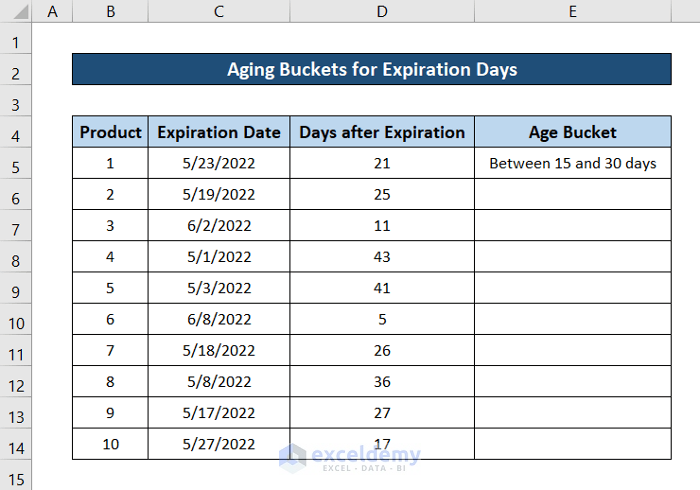 if formula for aging buckets in excel
