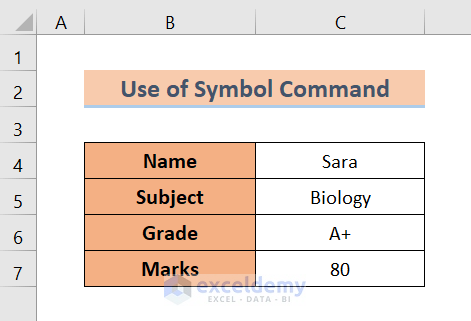 Dataset: Insert Less Than or Equal to Symbol in Excel
