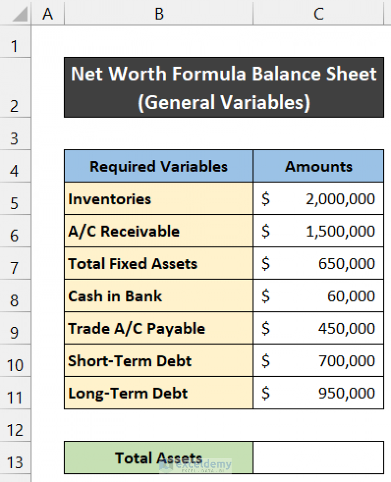 net-worth-formula-balance-sheet-in-excel-2-suitable-examples