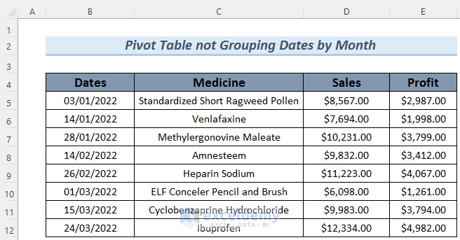pivot table not grouping dates by month intro