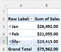 pivot table not grouping dates by month