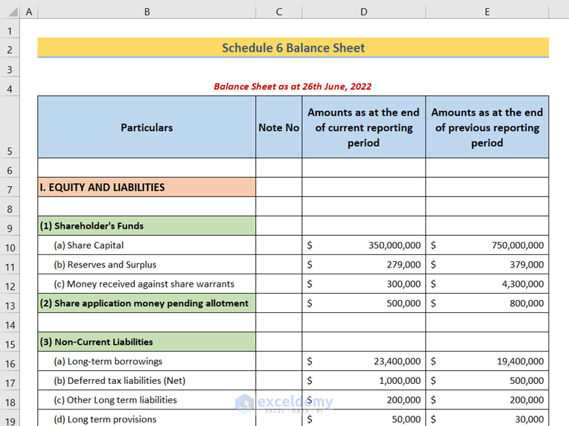 Template of Schedule 6 Balance Sheet Format in Excel