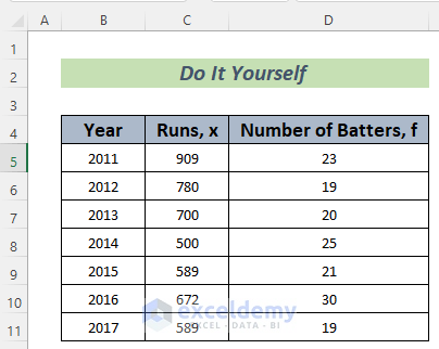 standard deviation of a frequency distribution in excel