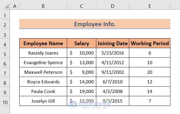 Overview of 4 Types of Data Entry in Excel