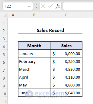 Dataset of how to create a column chart in Excel